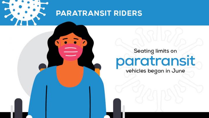 Paratransit Riders: Seating limits on paratransit vehicles began in June.