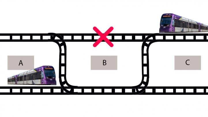 Diagram of a single track Single track diagram